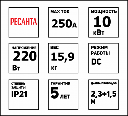 00000054315-ПЯ506-Схема-Стабилизатор АСН 10 0001-Ц Ресанта 63 6 8
